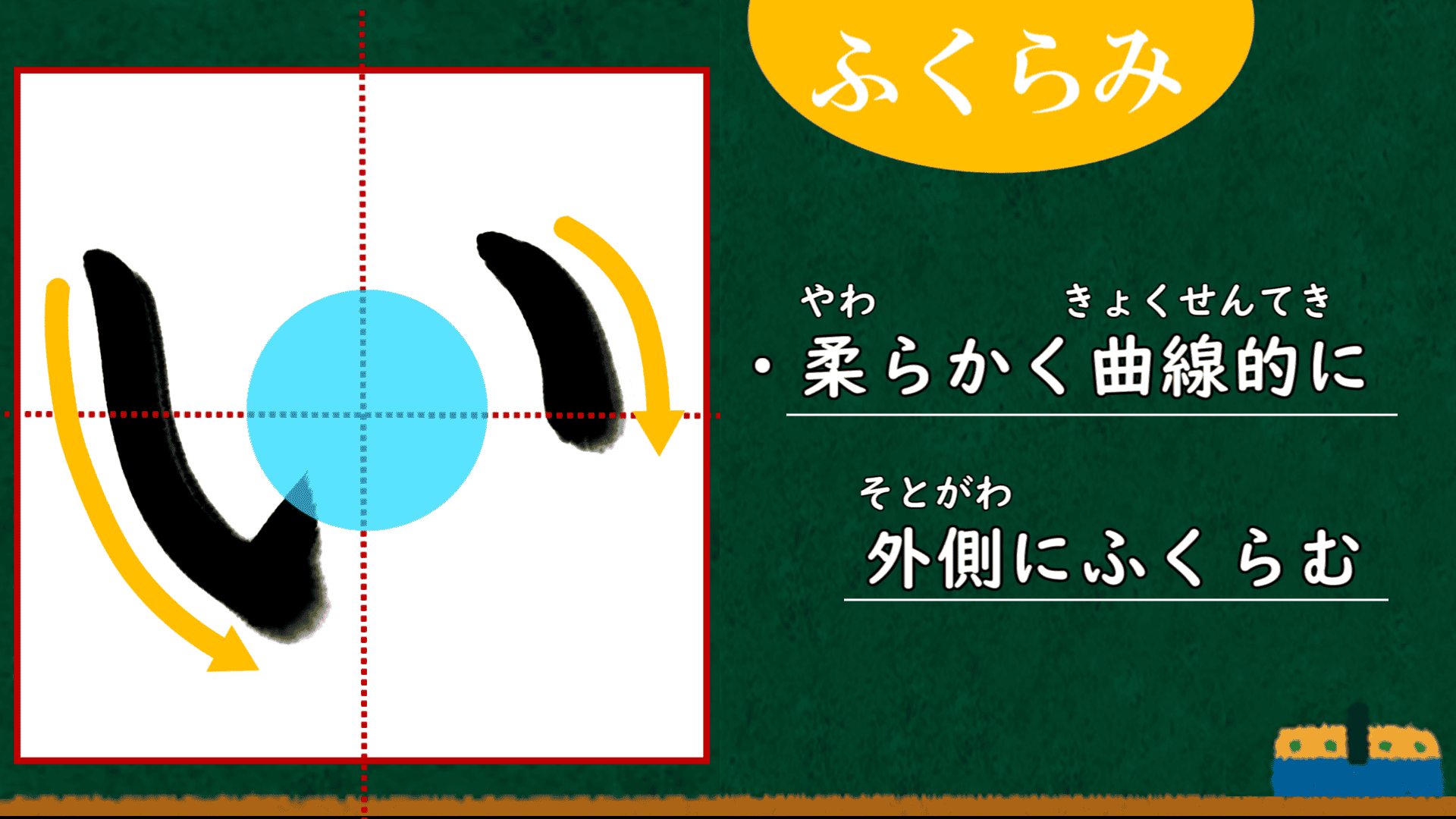 How to write a soft and cheerful