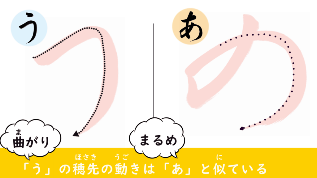 【必見!書道経験者との違い】ひらがなの”う”の綺麗な書き方 - お習字講座てと